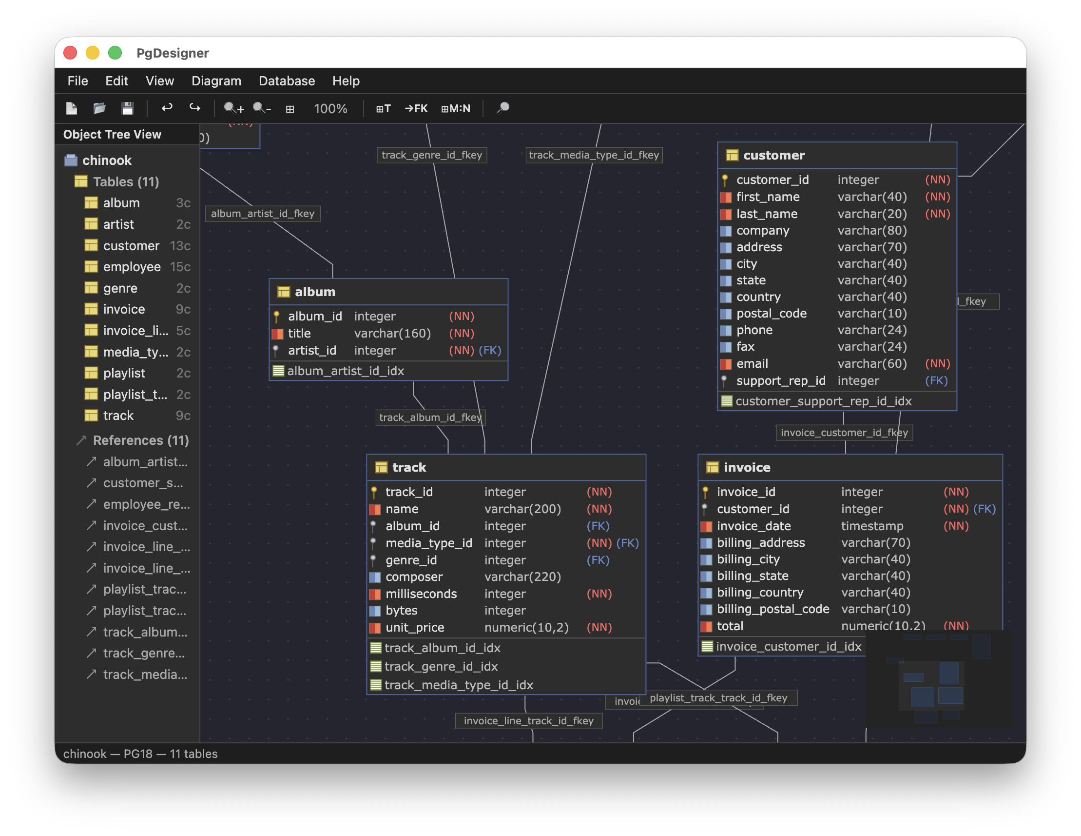 PgDesigner visual ERD editor showing database schema